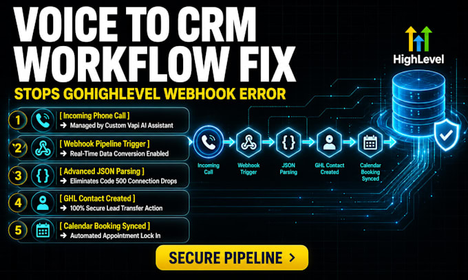 configure vapi ai and setup gohighlevel webhook workflows for agencies