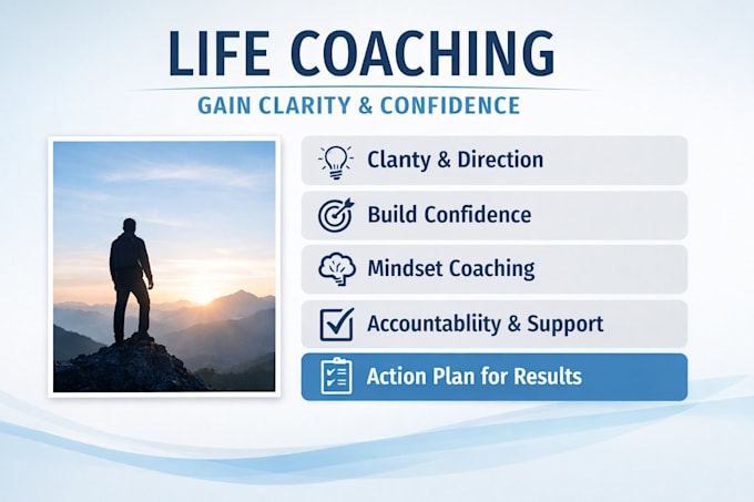guide you to a more focused, motivated and purpose driven life