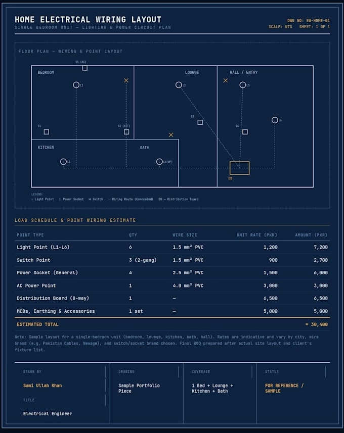 design autocad electrical drawings, solar system and estimation