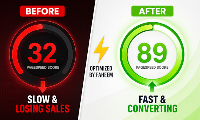 optimize your shopify store speed and boost page speed score