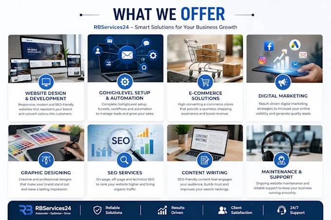create a responsive dental clinic website for dentists