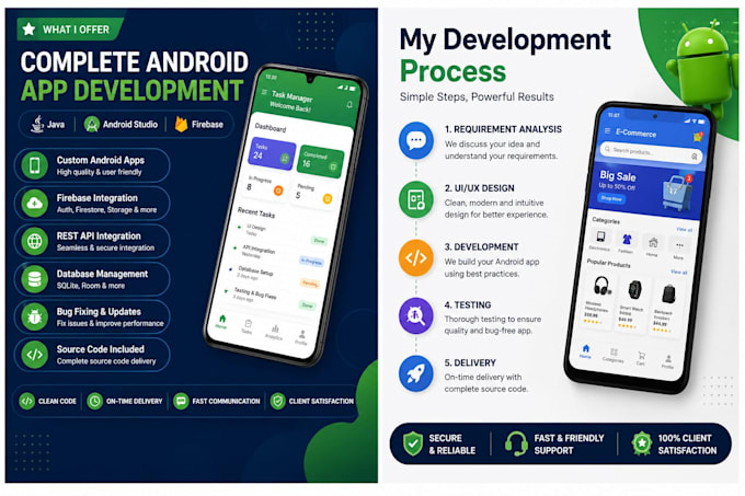develop a custom android app using java and android studio