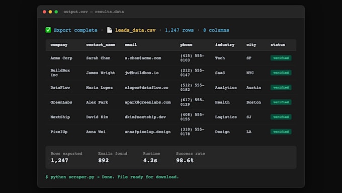 python web scraping automation data extraction