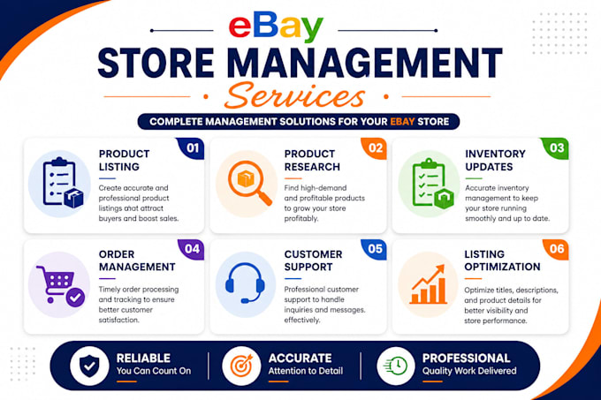 be your ebay virtual assistant for complete store management
