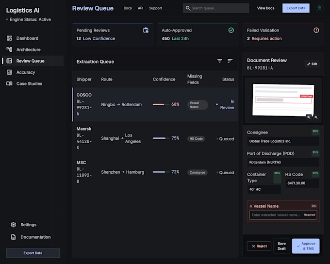 build your saas mvp web app with nextjs and fastapi