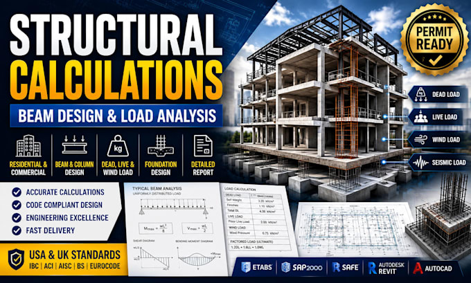 provide structural calculations, beam design and load analysis