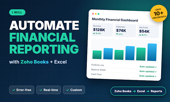 automate financial reporting using zoho books and excel