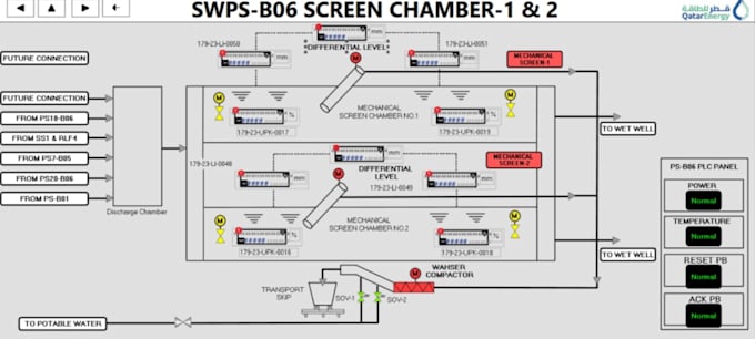 design hmi screens using pi diagrams