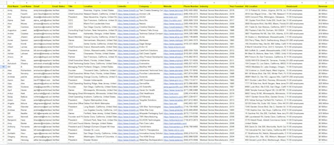 provide verified b2b leads for cold email outreach