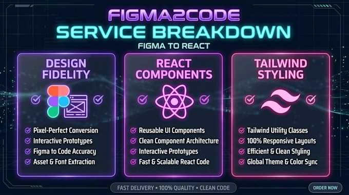 convert figma to react and tailwind