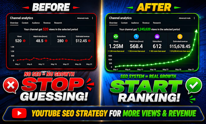 optimize your videos with professional youtube SEO