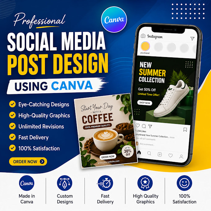 create editable canva templates