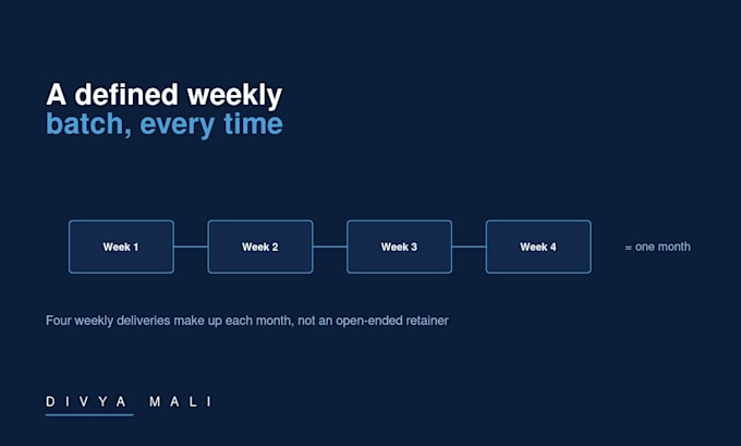 be your monthly b2b research desk for leads and CRM data