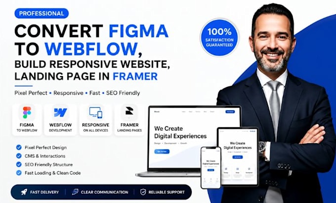 convert figma to web flow, build responsive website, landing page in framer