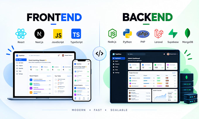 be your full stack web developer for front end, backend