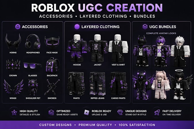 create roblox, 3d model, roblox face, dynamic head, roblox ugc, roblox model