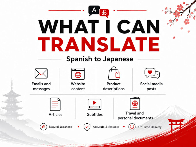 translate spanish into natural japanese