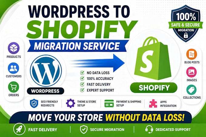 migrate lovable wordpress website orders customers products to shopify migration