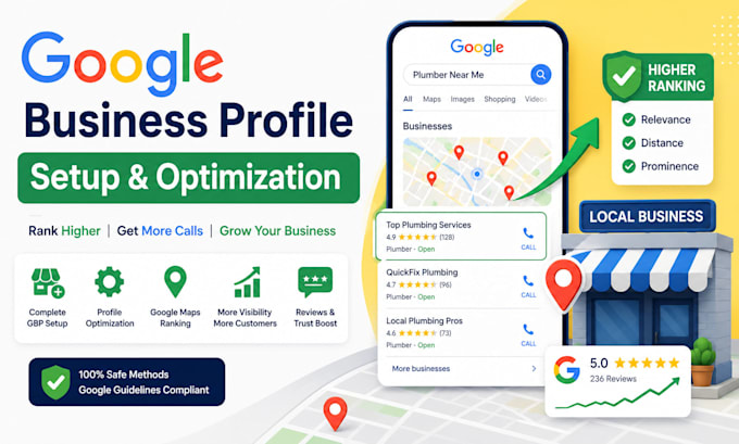do google business profile setup for gmb ranking
