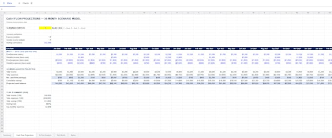 build a personal wealth management dashboard in excel