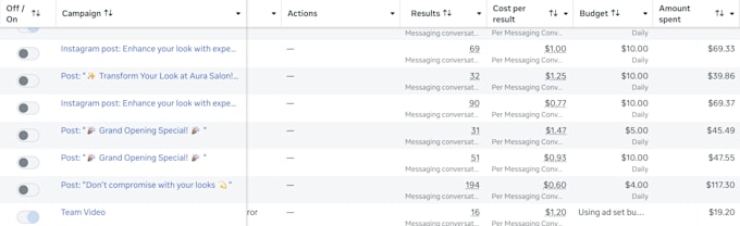 do meta ads and google ads lead generation with tracking