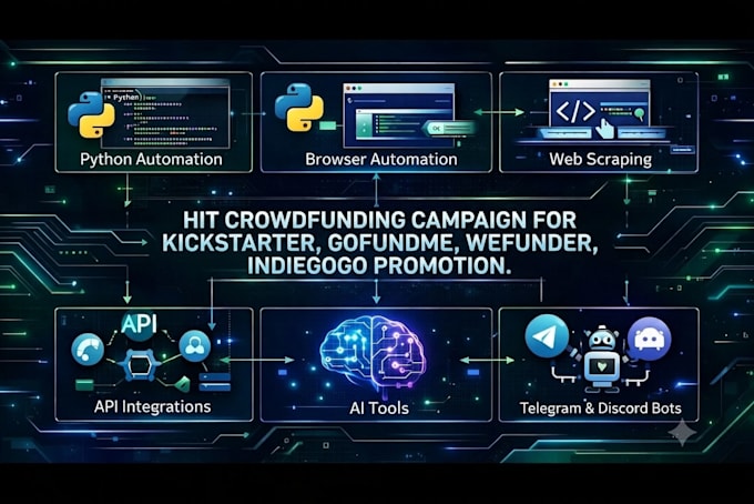 build python bots web scrapers ai automation tools telegram and discord bots