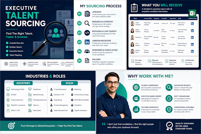 source qualified candidates using linkedin recruiter