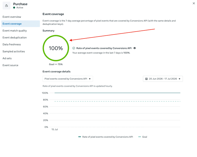 fix facebook pixel errors, capi, and tracking event deduplication issues
