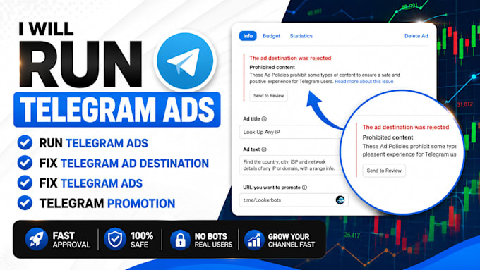 run telegram ads fix telegram ad destination fix telegram ads telegram promotion