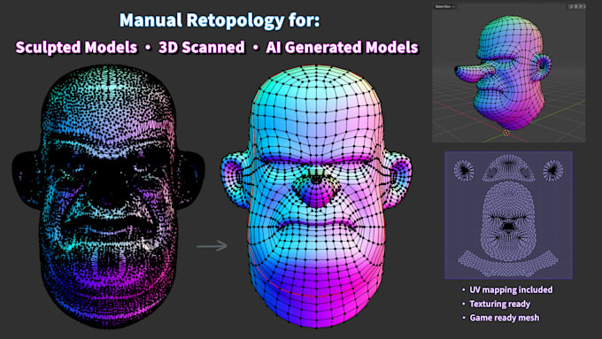 manually retopologize your 3d character for games and animation