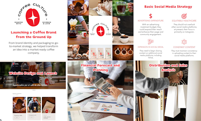 validate your startup idea and identify opportunities