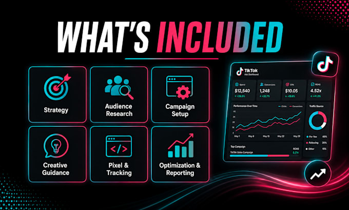 set up and manage tiktok ads campaigns