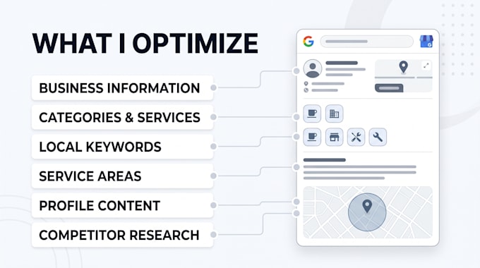 optimize your google business profile