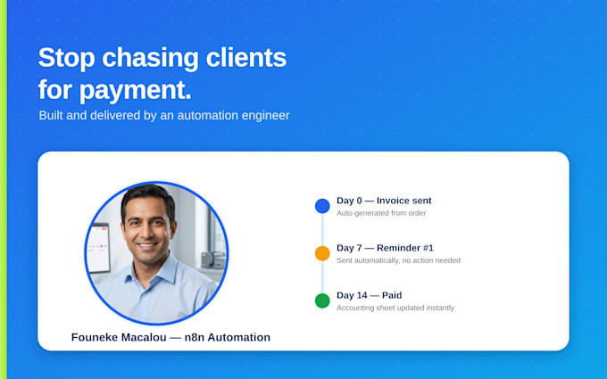 automate your invoicing so you always get paid on time