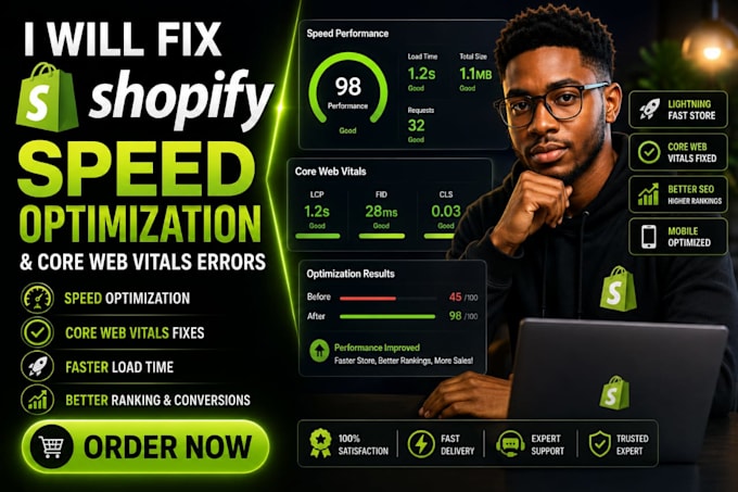 fix shopify speed optimization and core web vitals