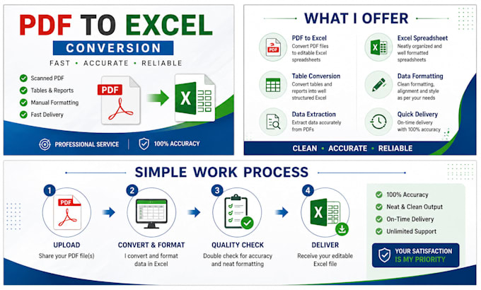 convert PDF to excel with accurate formatting