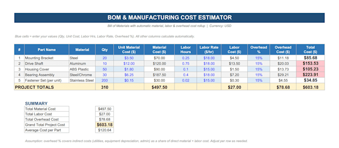 build custom excel calculators for engineering designs