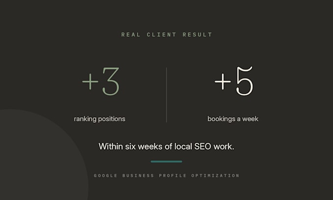 optimize your google business profile