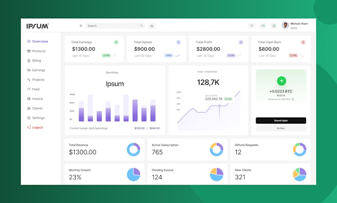 design modern saas dashboard and admin panel UI UX in figma