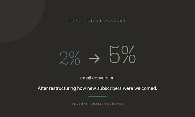 create a welcome email sequence that converts