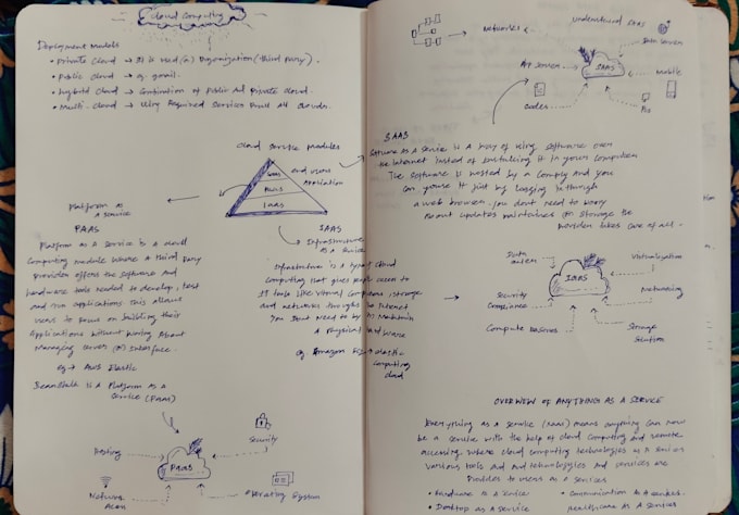 do data entry, tamil english typing and neat handwritten work faster