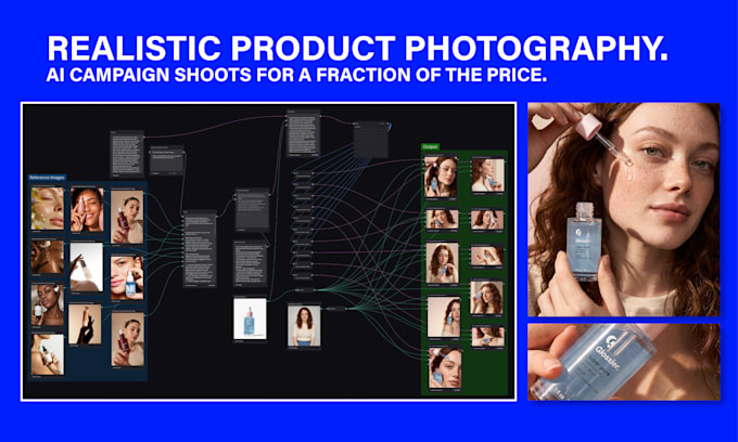 build a custom figma weave node workflow for consistent ai image generation