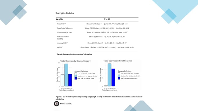 do statistical and econometrical data analysis