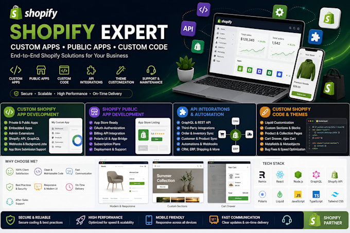 develop shopify custom apps, public apps,API integrations and custom shopify