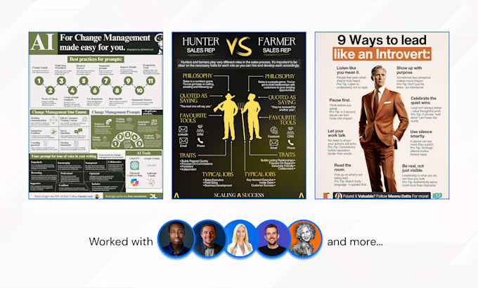 design quality linkedin infographics
