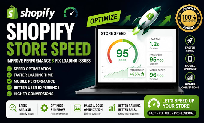 optimize shopify store speed and fix performance issues