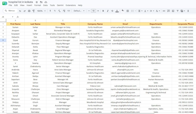 do targeted b2b lead generation and email list building