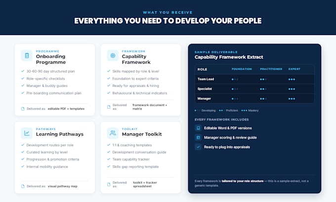 build a learning and development system, onboarding and capability framework