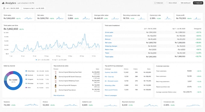 manage meta facebook and instagram ads