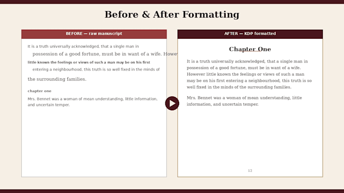 format your book for kindle KDP ebook and paperback